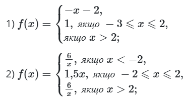 Завдання № 8.25 Алгебра