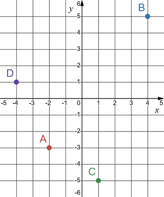 № 1.8 Геометрія - відповідь Відповідь до завдання № 1.8 Геометрія