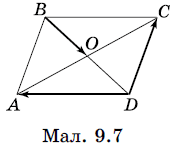 № 9.26 Геометрія Завдання № 9.26 Геометрія