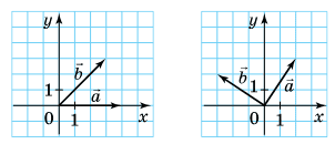 Завдання № 10.24 Геометрія
