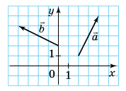 Завдання № 10.35 Геометрія
