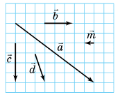 Завдання № 6.11 Геометрія