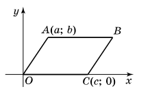Завдання № 7.21 Геометрія