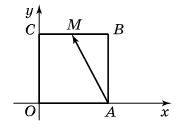 Завдання № 7.22 Геометрія