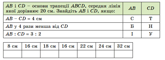 Завдання № 13 Геометрія