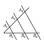 Завдання № 5 Геометрія