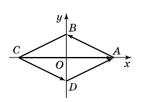 Завдання № 17 ВПР 2 Геометрія