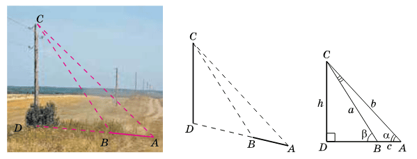 Завдання № 35 ВПР 3 Геометрія